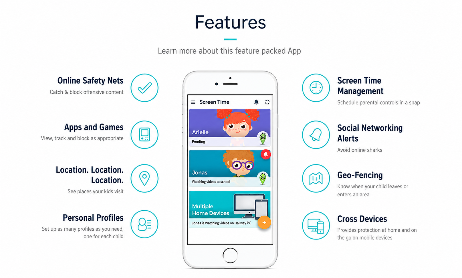 Surfie app features: online safety nets, apps and games, location tracking, personal profiles, screen time management, social networking alerts, geo-fencing, and cross devices